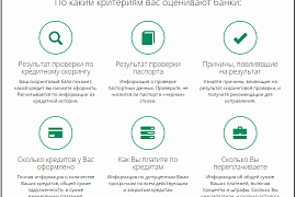 Кредиты наличными на 5 млн рублей в 2021 году