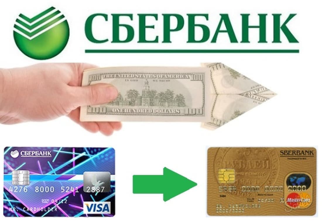 Можно ли с кредитной карты сбербанка перевести деньги на другую карту