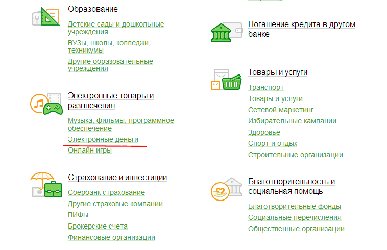 Как перевести деньги с карты на вебмани