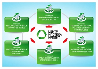 Сколько дней можно просрочить кредит в сбербанке